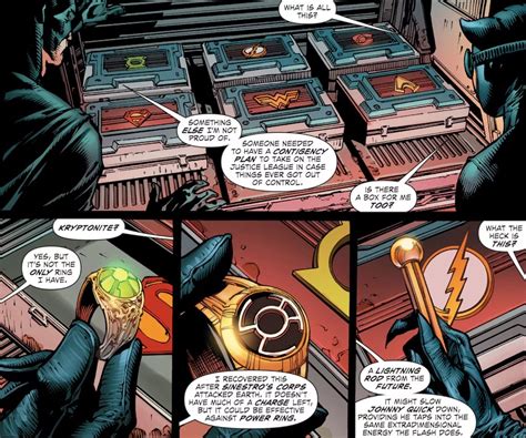 what are batman's contingency plans for the justice league